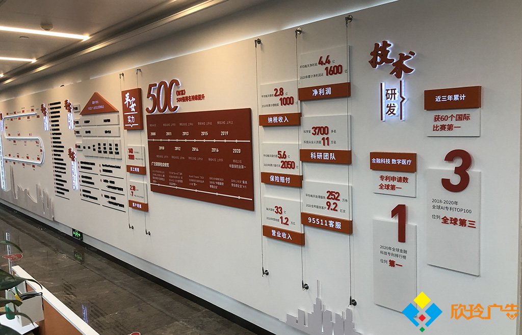 深圳平安保险企业文化墙设计制作安装效果图