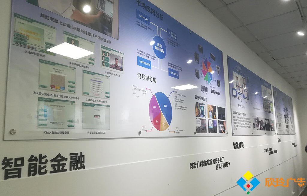 深圳企业文化墙规划方案
